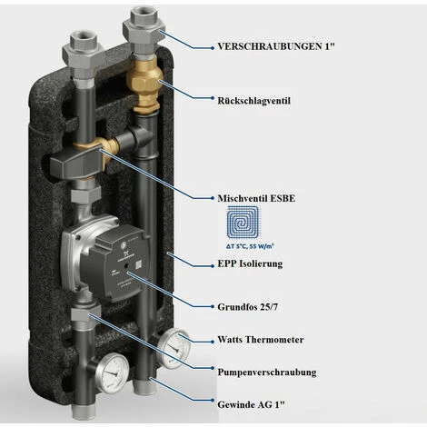 Pumpengruppe ESBE Thermisches Mischventil Grundfos Pumpe 1" FH Fußbodenheizung Dämmschalen 2 Pumpengruppe ESBE Thermisches Mischventil Grundfos Pumpe 1" FH Fußbodenheizung Dämmschalen – Bild 2